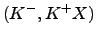 $(K^-,K^+X)$